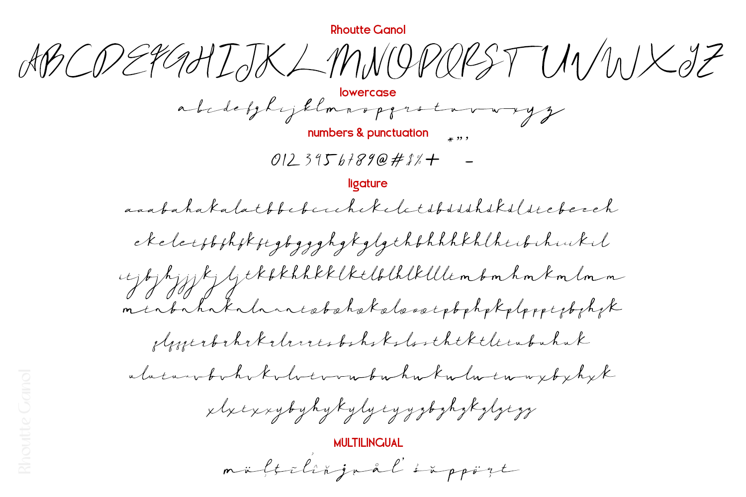 Rhoutte Ganol Signature - Image 8