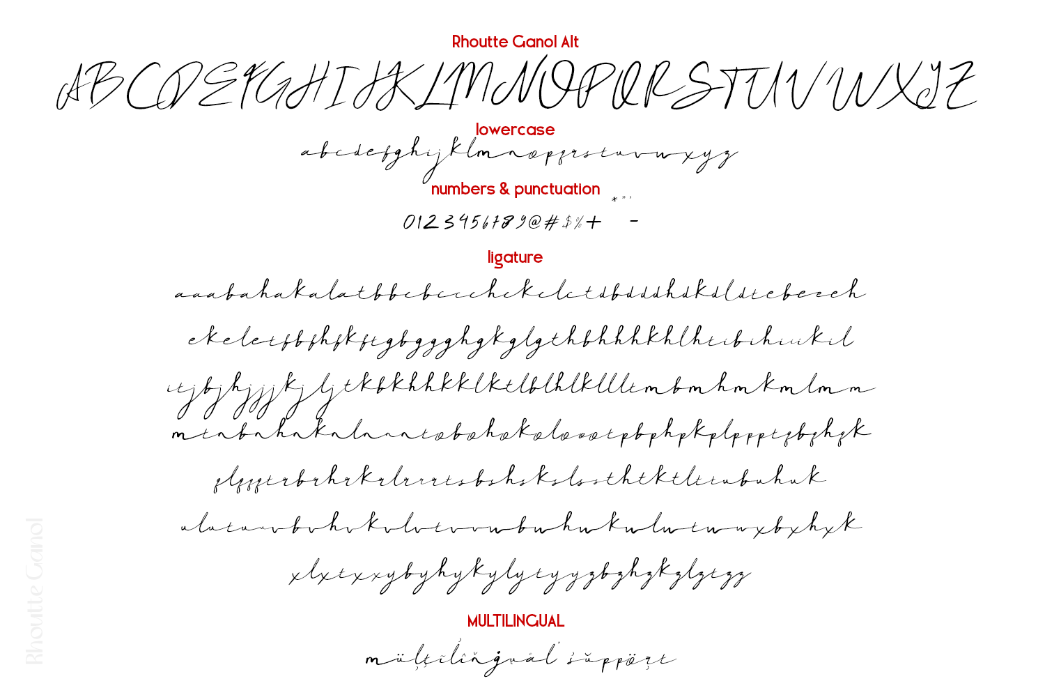 Rhoutte Ganol Signature - Image 9